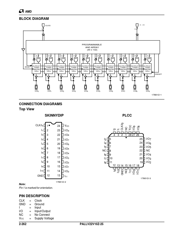 PALLV22V10Z-25