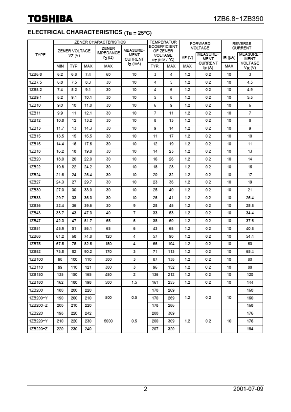 1ZB270-X