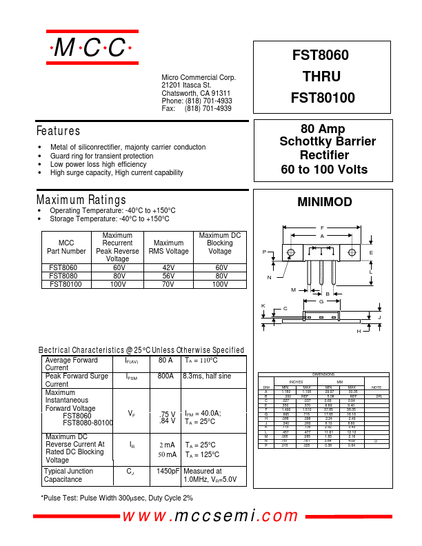 FST8080