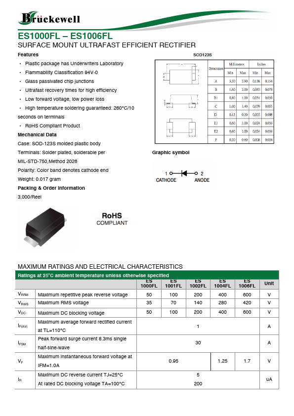 ES1002FL