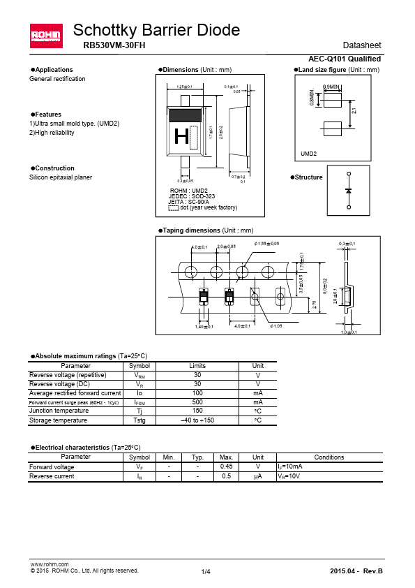 RB530VM-30FH