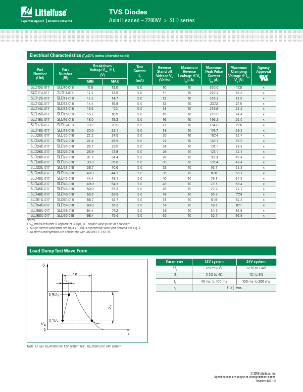 SLD54-018