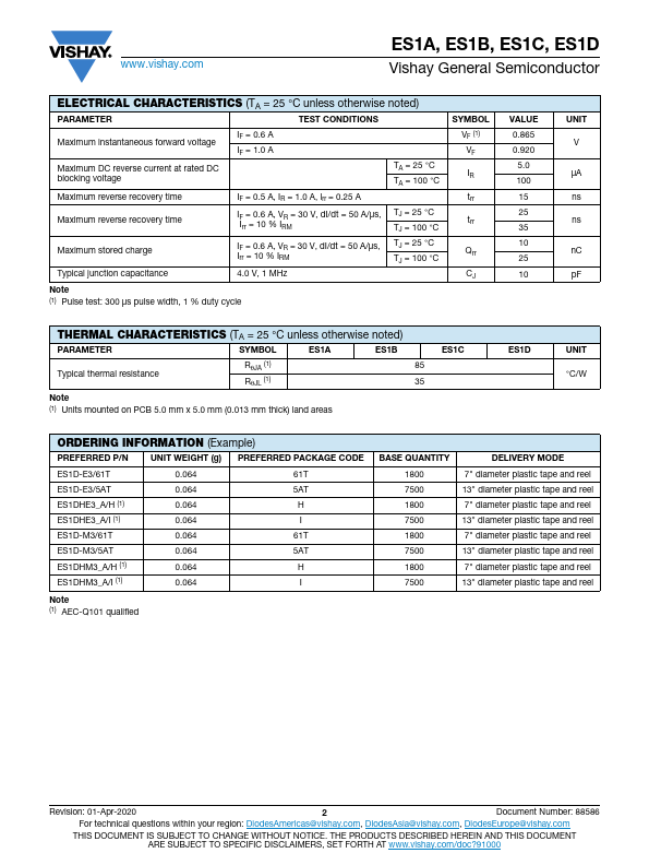 ES1C