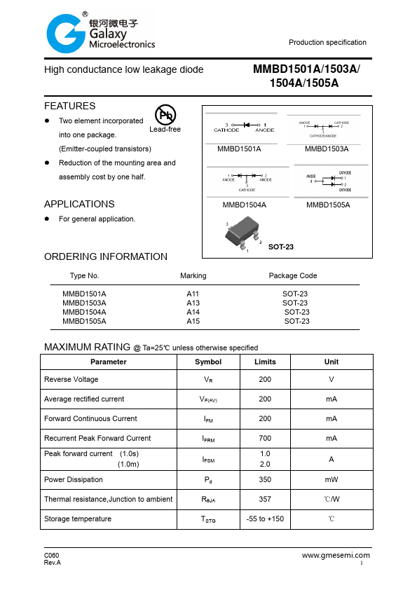 MMBD1501A