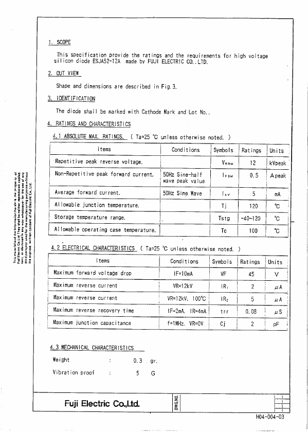 ESJA52-12