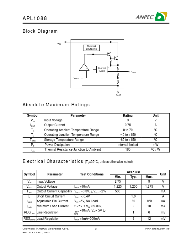 APL1088EC-TR