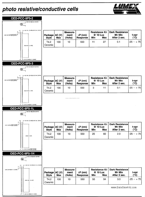 OED-PCC-9P5-2