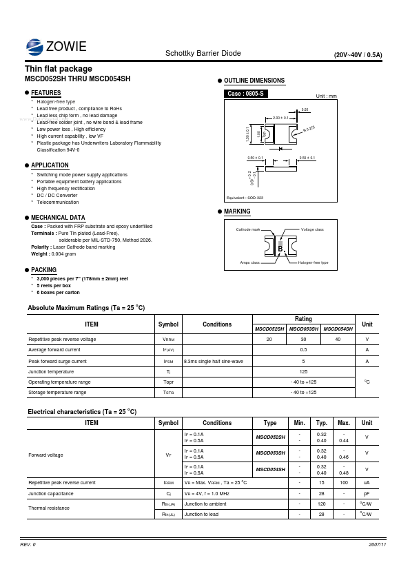 MSCD052SH