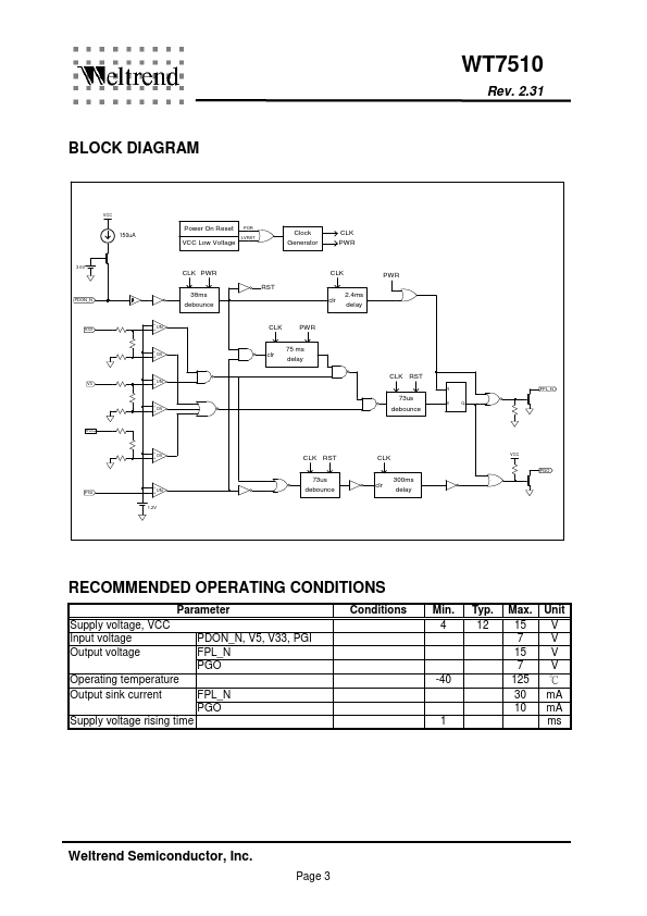 WT7510