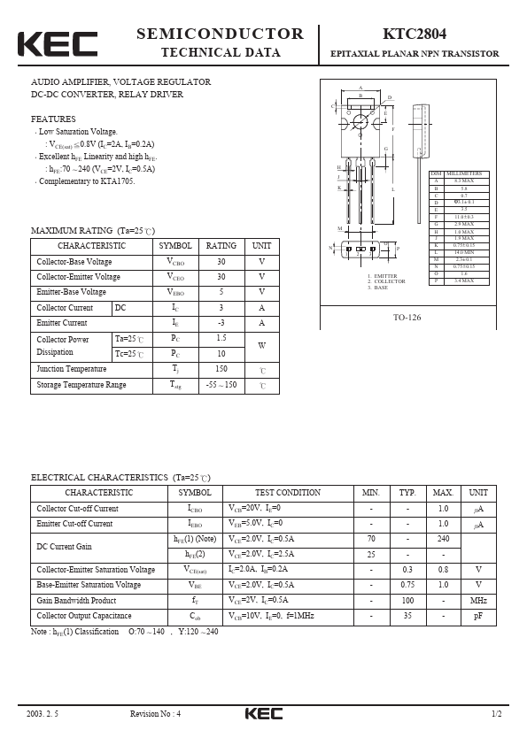 KTC2804