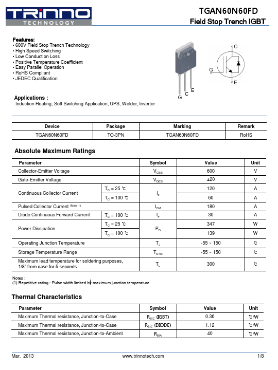 TGAN60N60FD