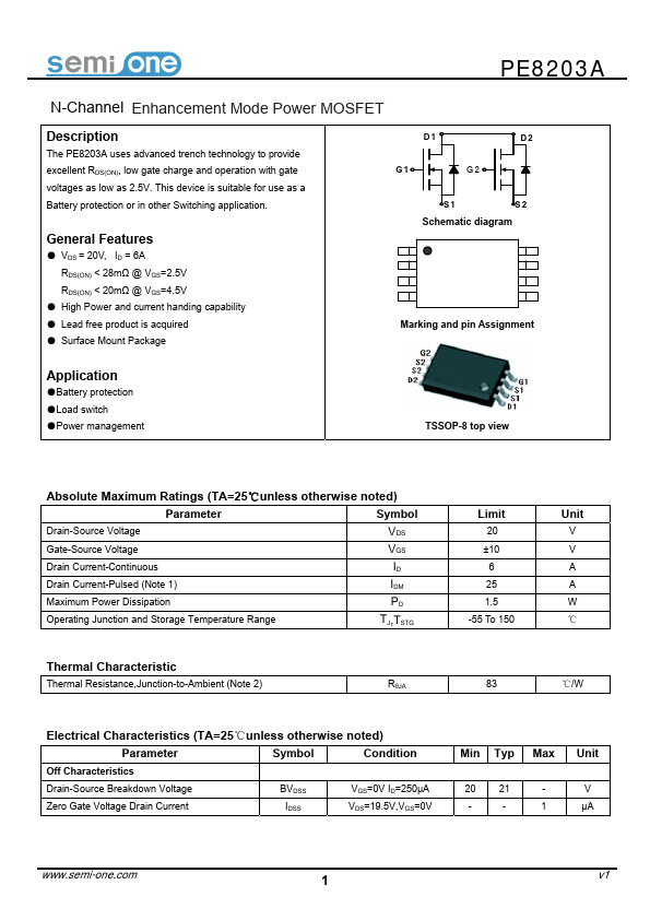 PE8203A