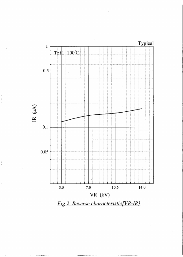 ESJA52-14A