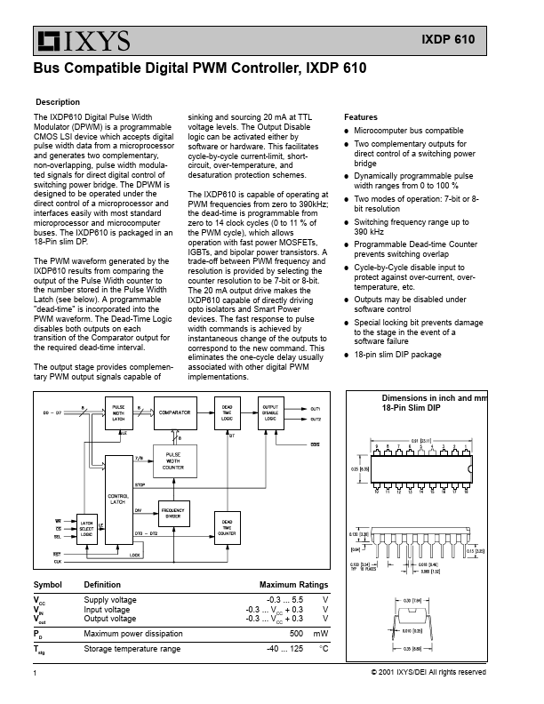 IXDP610