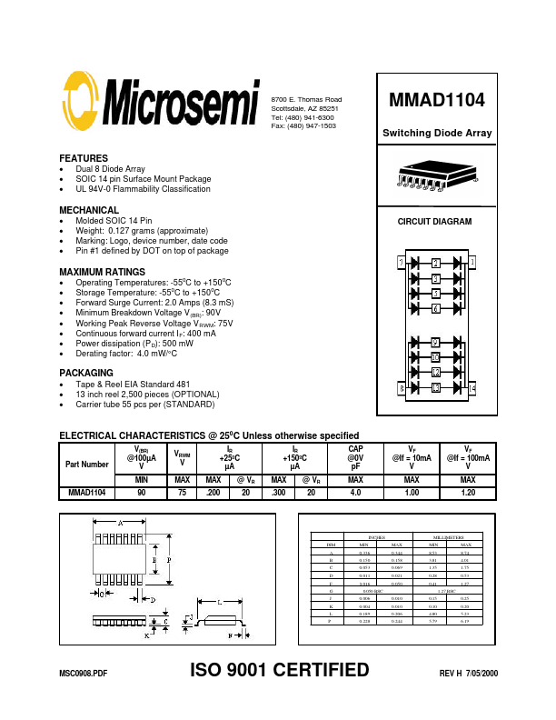 MMAD1104