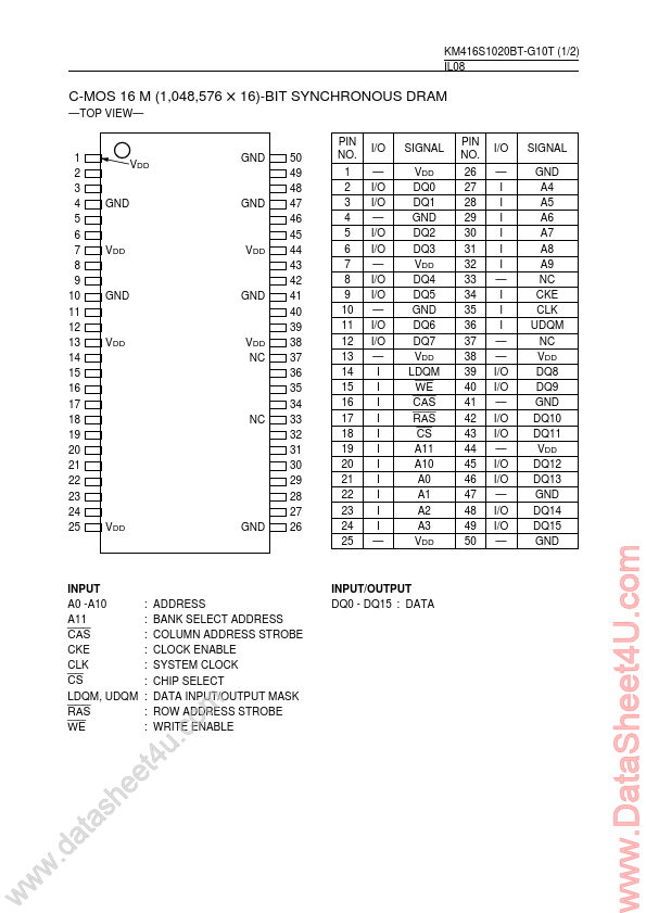 KM416S1020BT-G10T