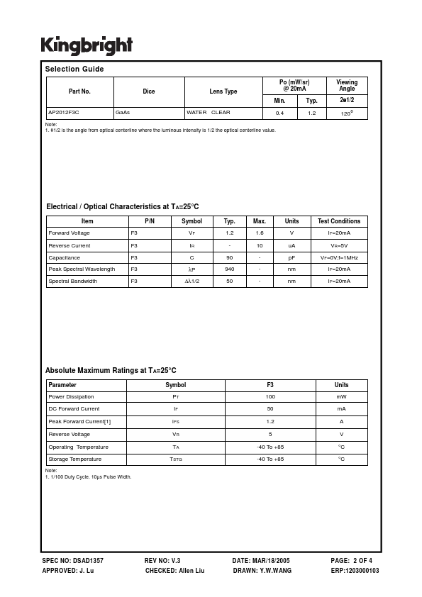 AP2012F3C