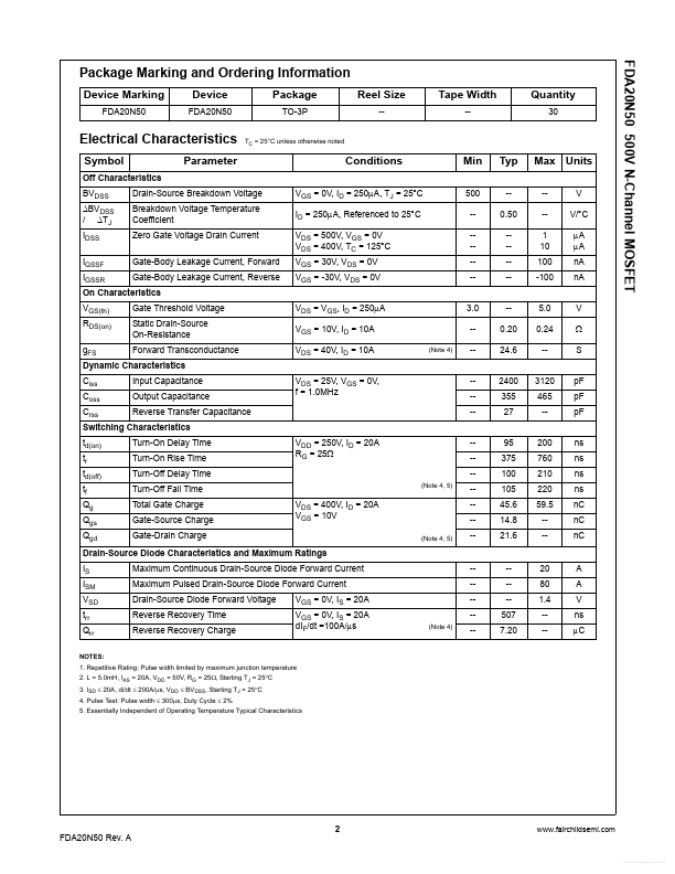 FDA20N50