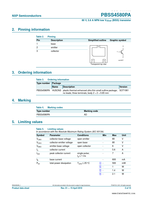 PBSS4580PA