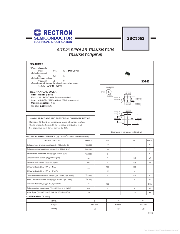 2SC3052