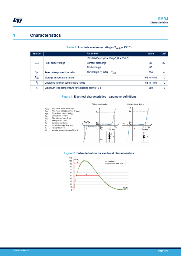 SMBJ100CA