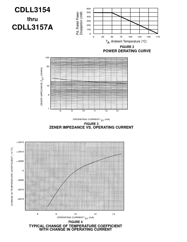 CDLL3154A