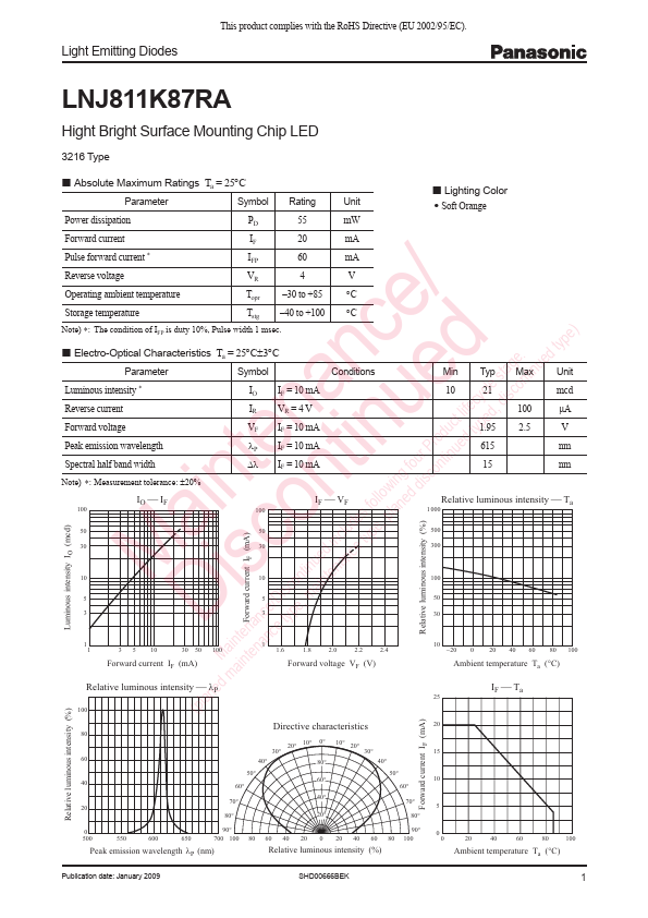 LNJ811K87RA