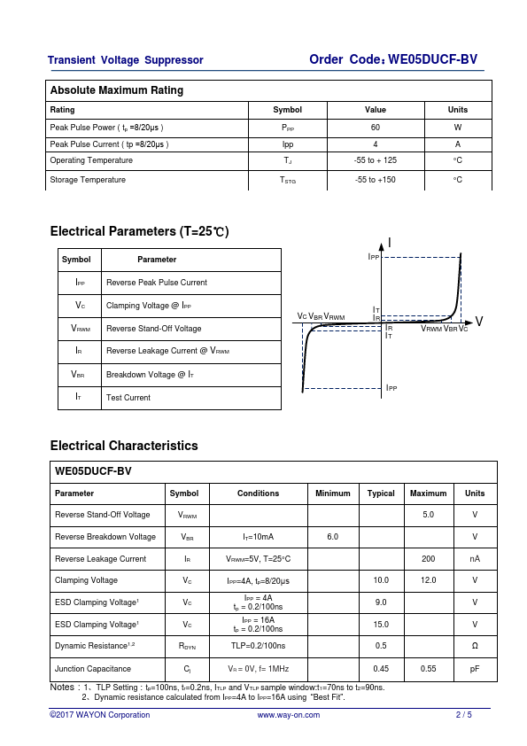 WE05DUCF-BV