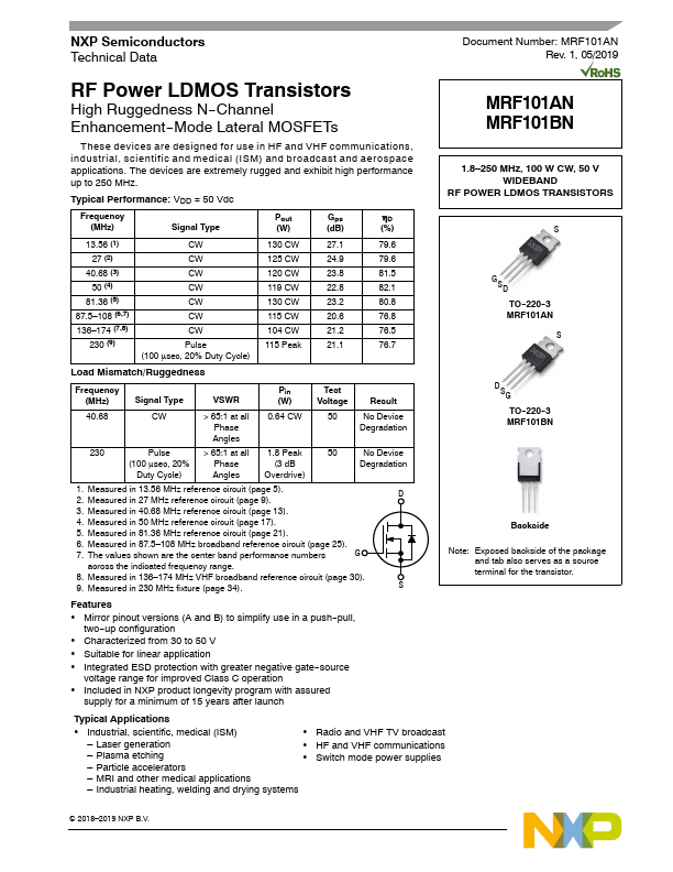 MRF101BN