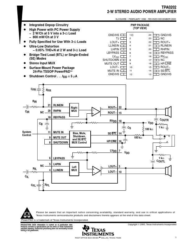 TPA0202