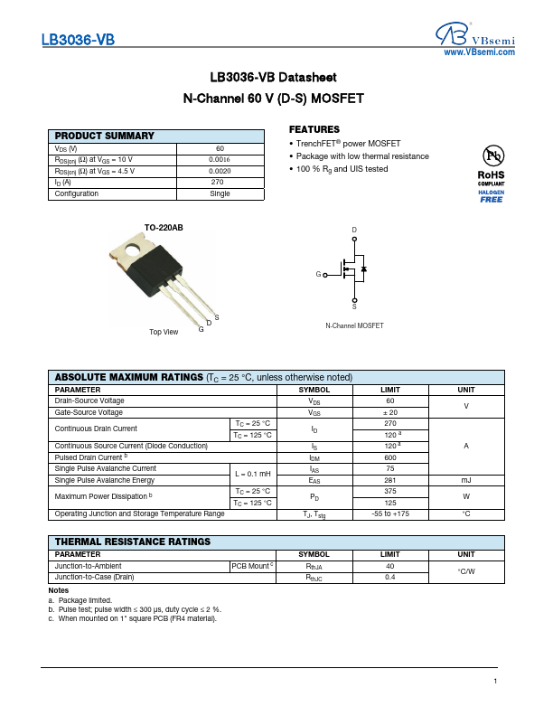 LB3036