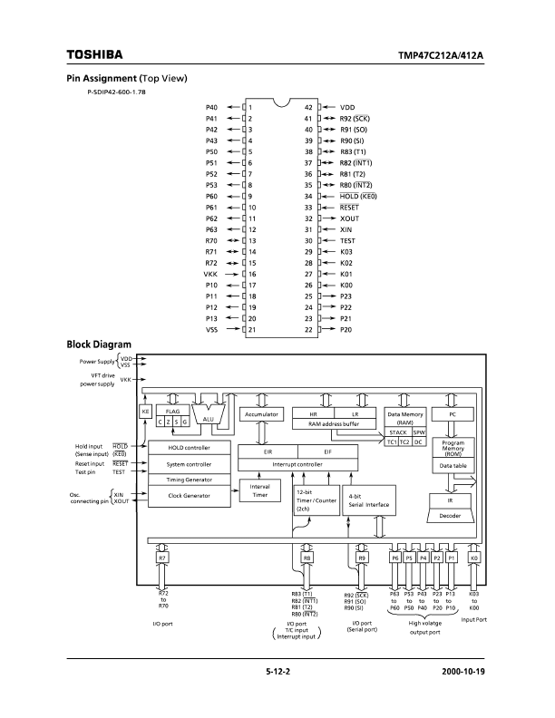 TMP47C212AN