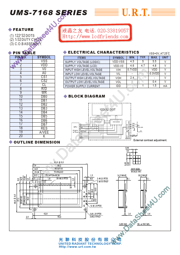 UMS-7168