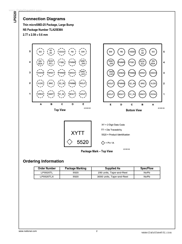 LP5520