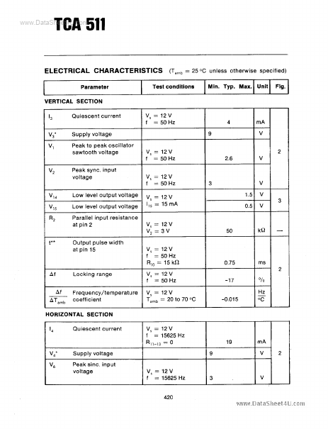 TCA511