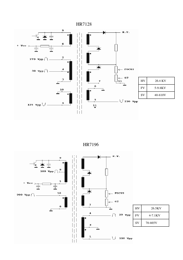 HR7128