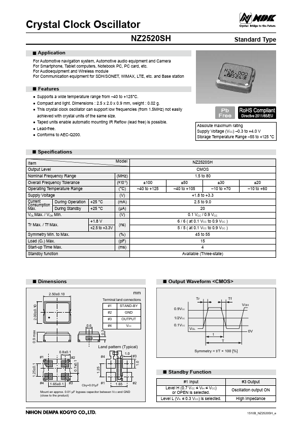 NZ2520SH