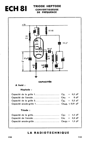 ECH81