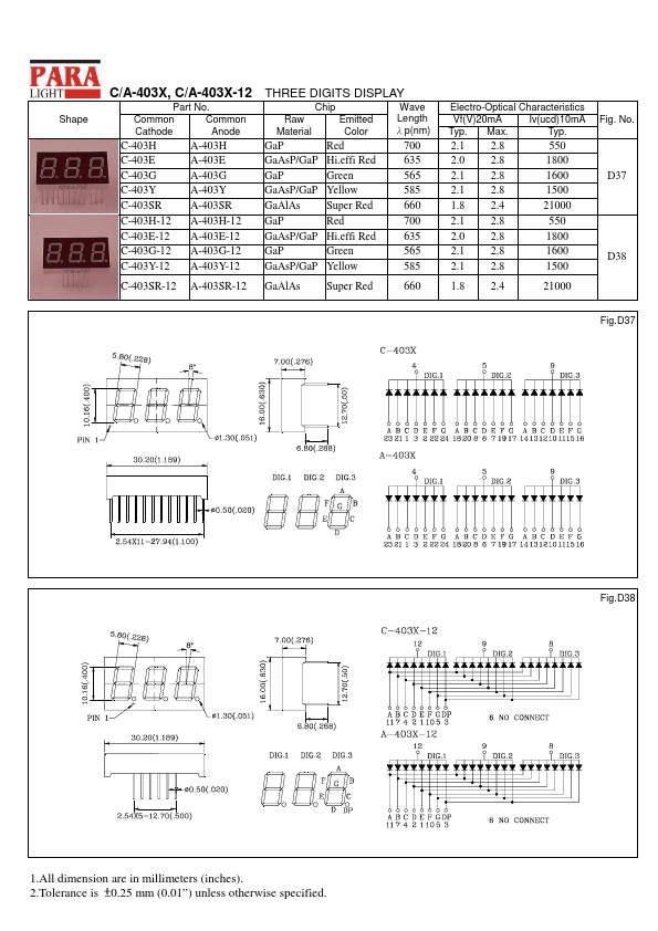 C-403SR-12