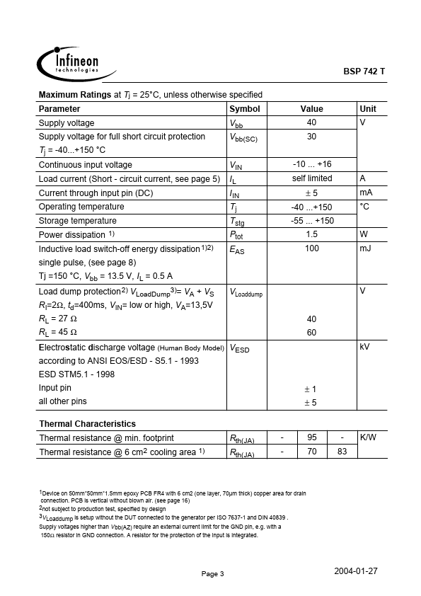 BSP742T