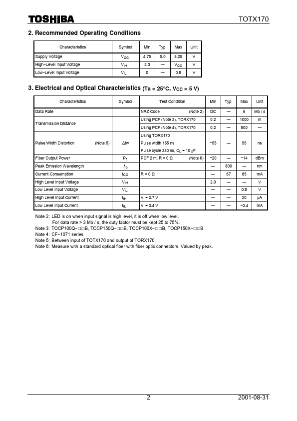 TOTX170