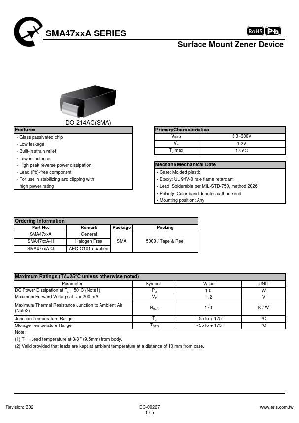 SMA4750A