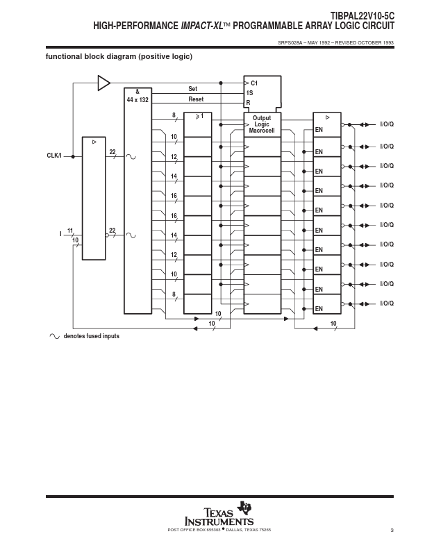 TIBPAL22V10-5C