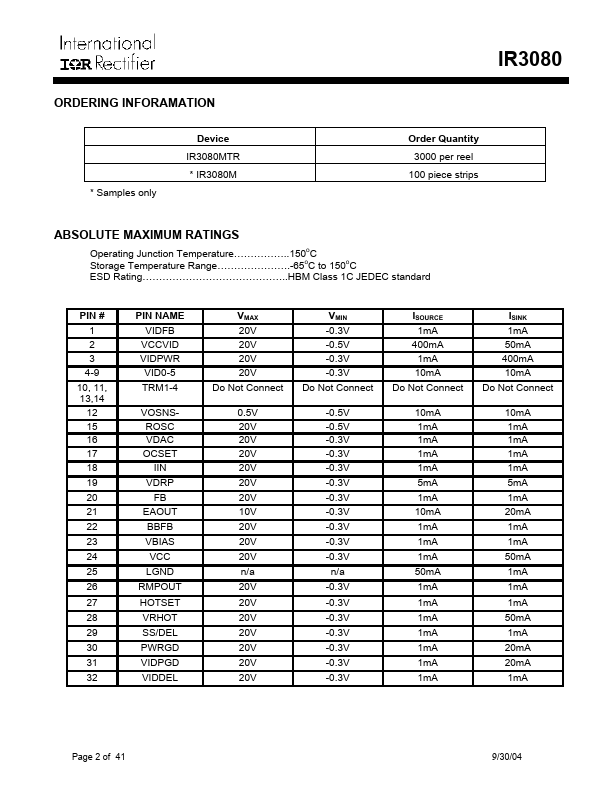 IR3080