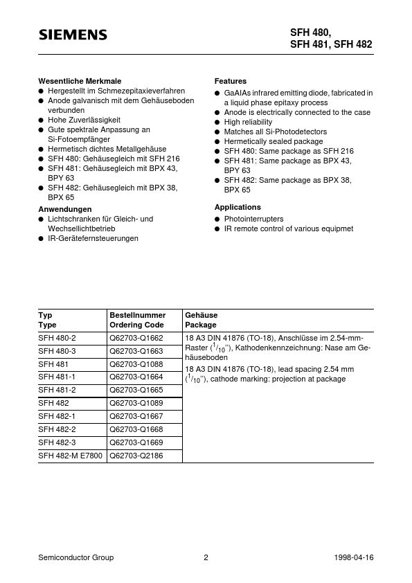 SFH480