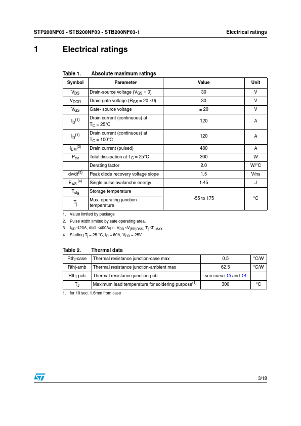 STB200NF03-1