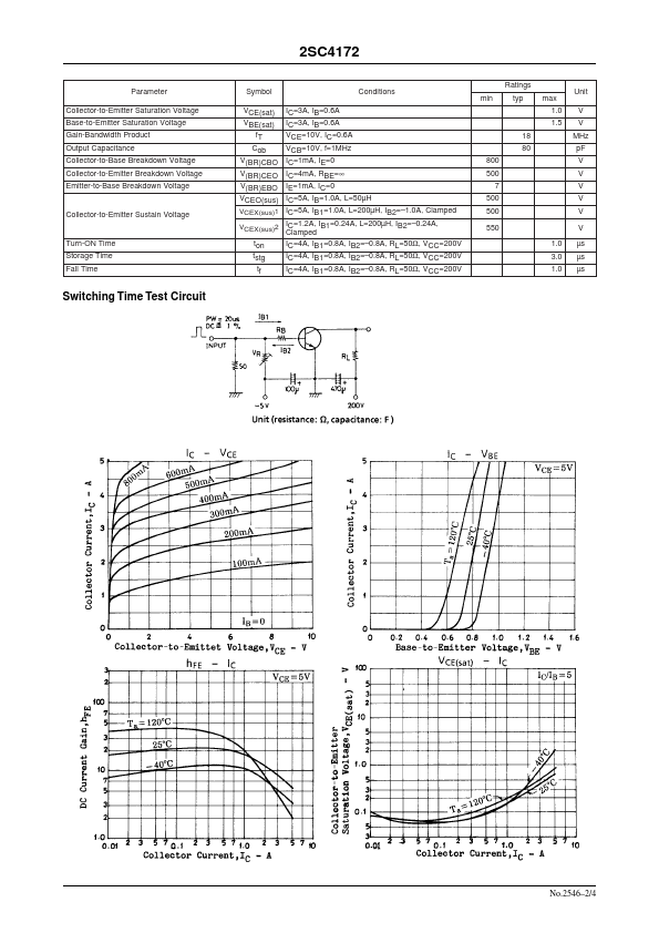 2SC4172