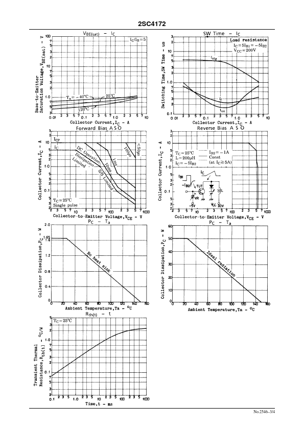 2SC4172