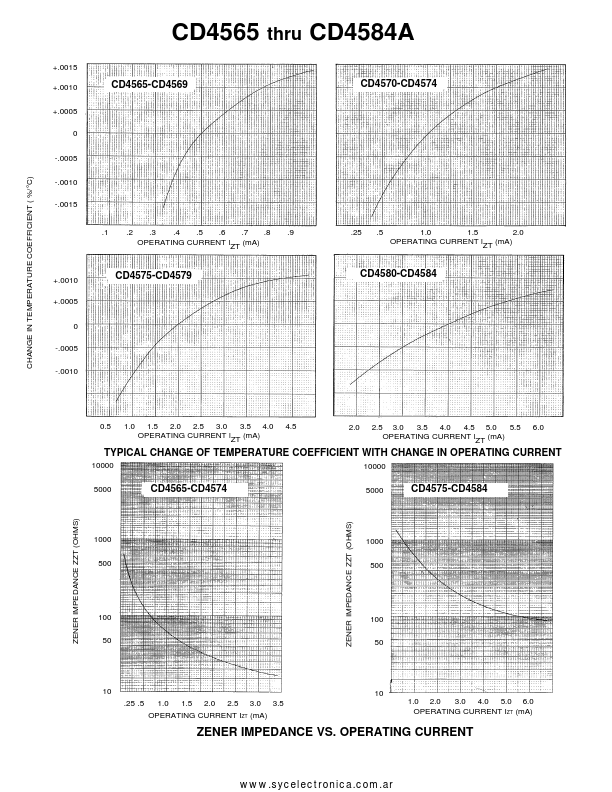 CD4569