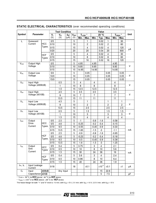 HCC4010B